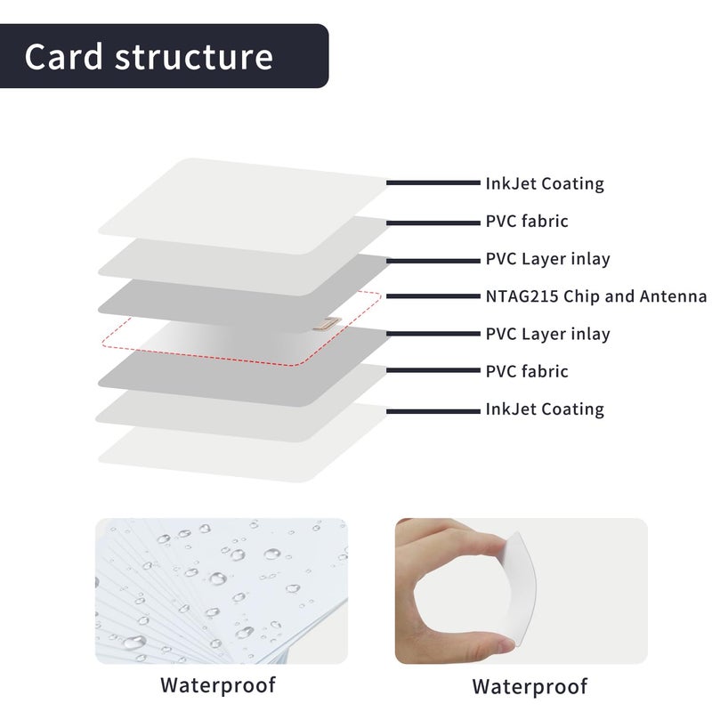 Timeskey NFC 100 PCS Inkjet PVC NFC Cards with NFC Chip NTAG215 Printable, Compatible with Epson and Canon Inkjet Printers, CR80 Blank Card, Double Sided Printing, Compatible with Amiibo and TagMo - Image 3